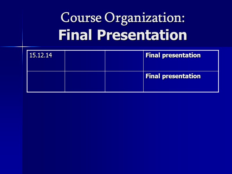 Course Organization:  Final Presentation
